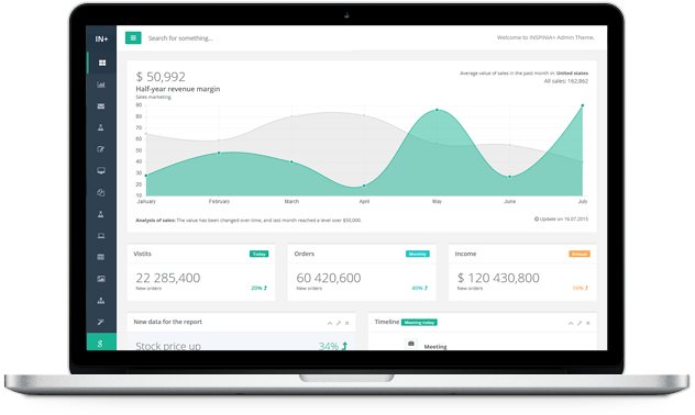 screenshot of Ring IQ